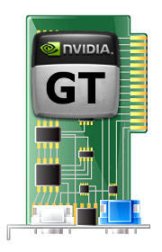 GT 1030