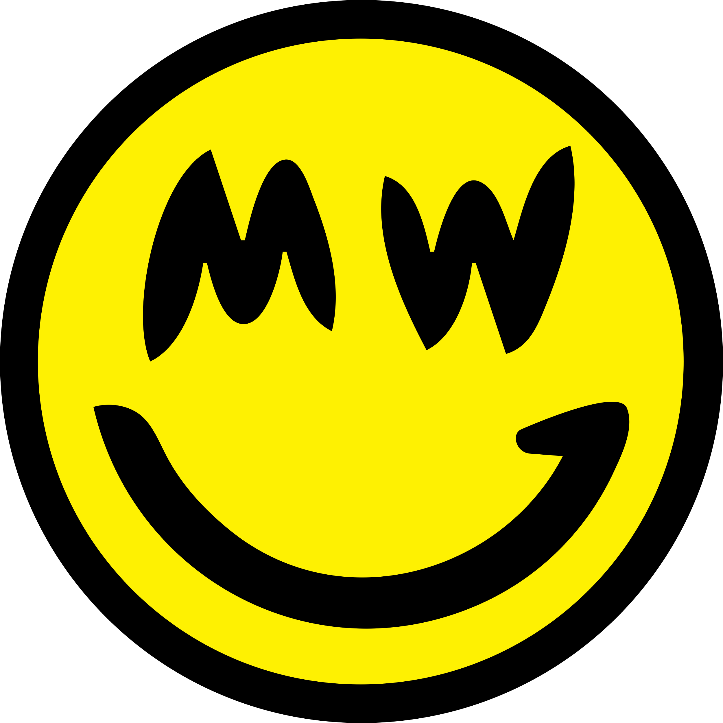 Grin