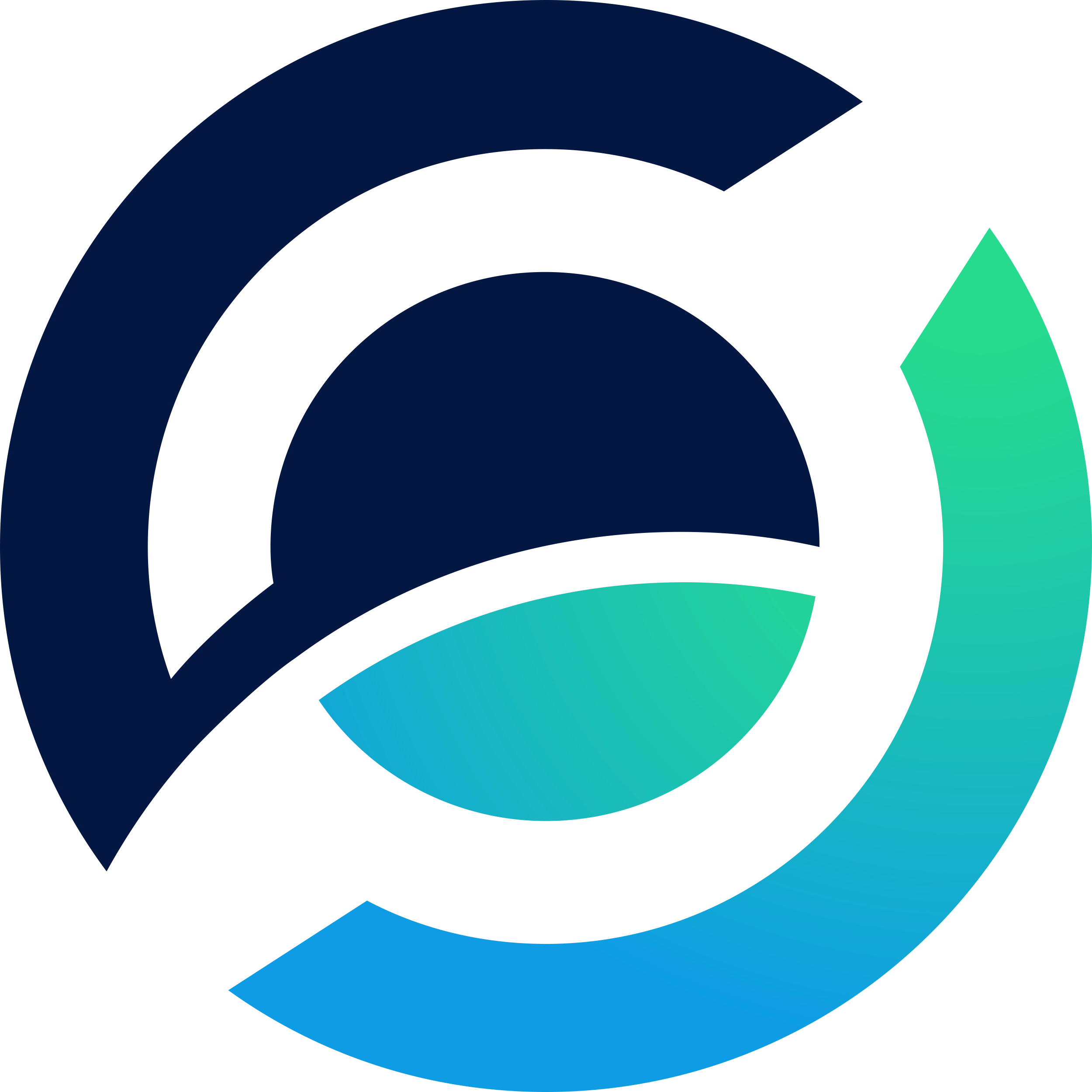Horizen